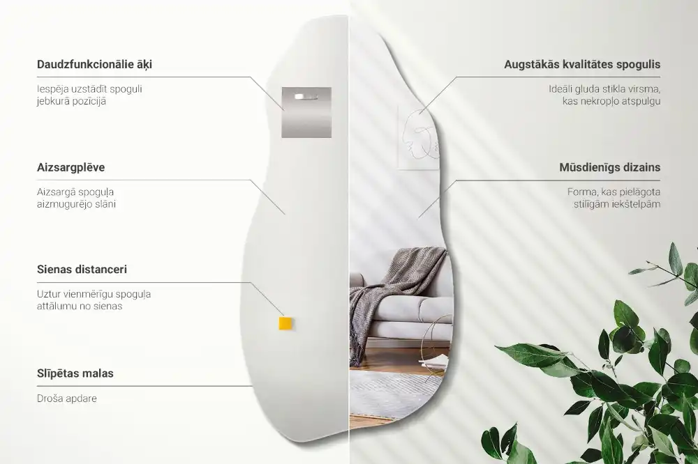 Organisk spegel i form av en fläck