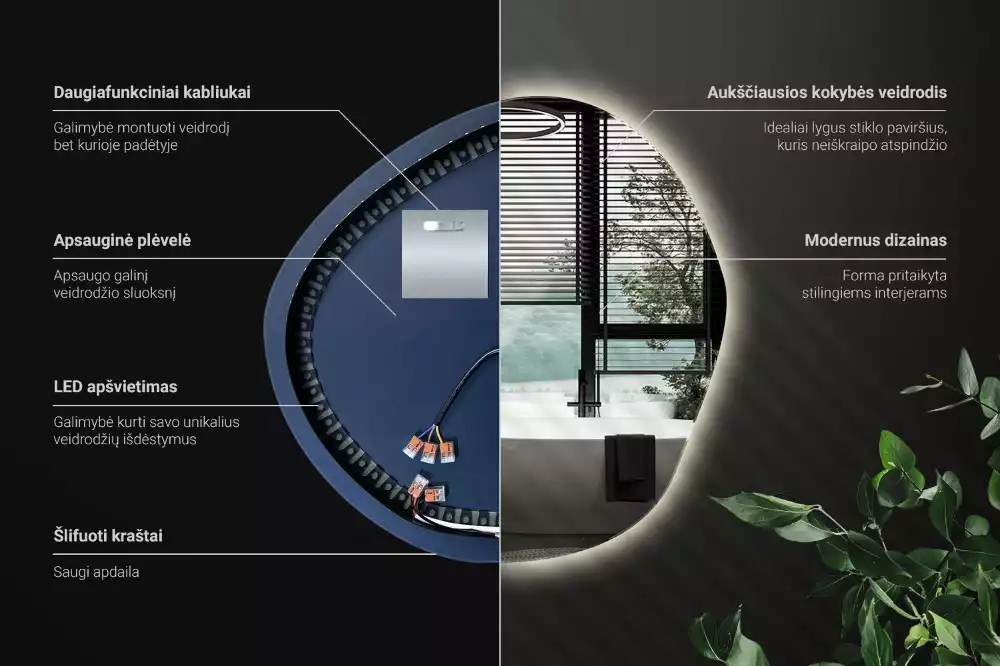 Spegel med led belysning vägg