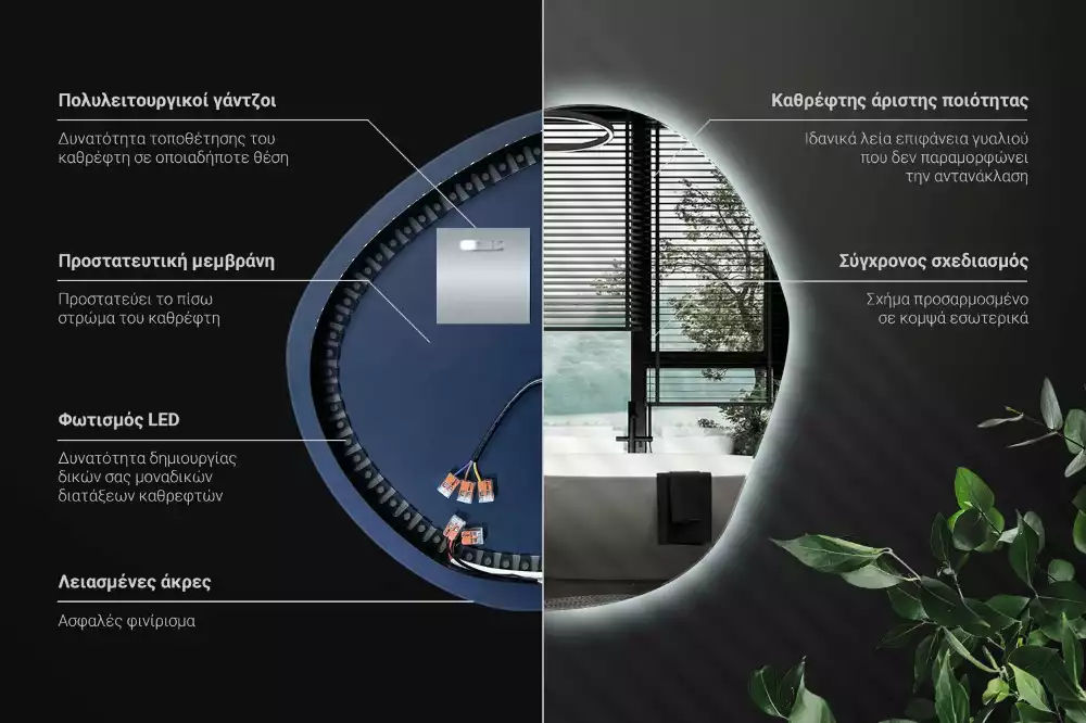 Spegel med led belysning vägg