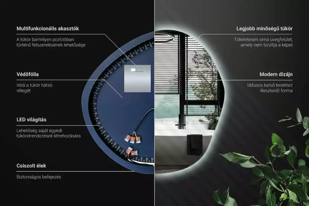 Spegel med led belysning vägg