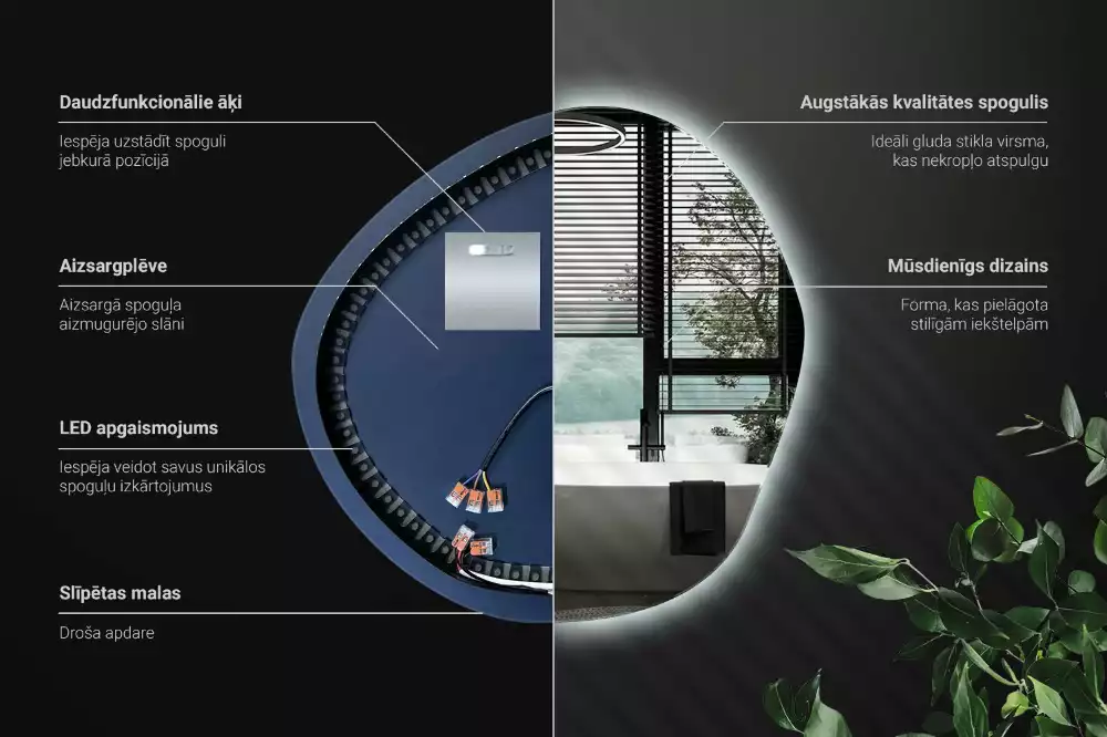 Spegel med led belysning vägg