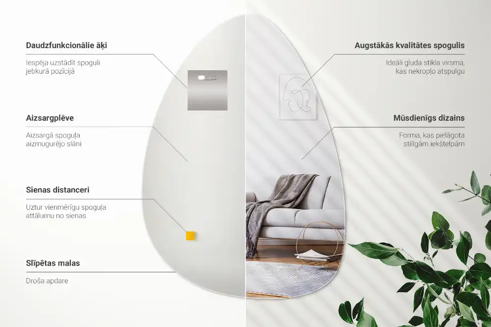 Asymmetrisk äggformad spegel