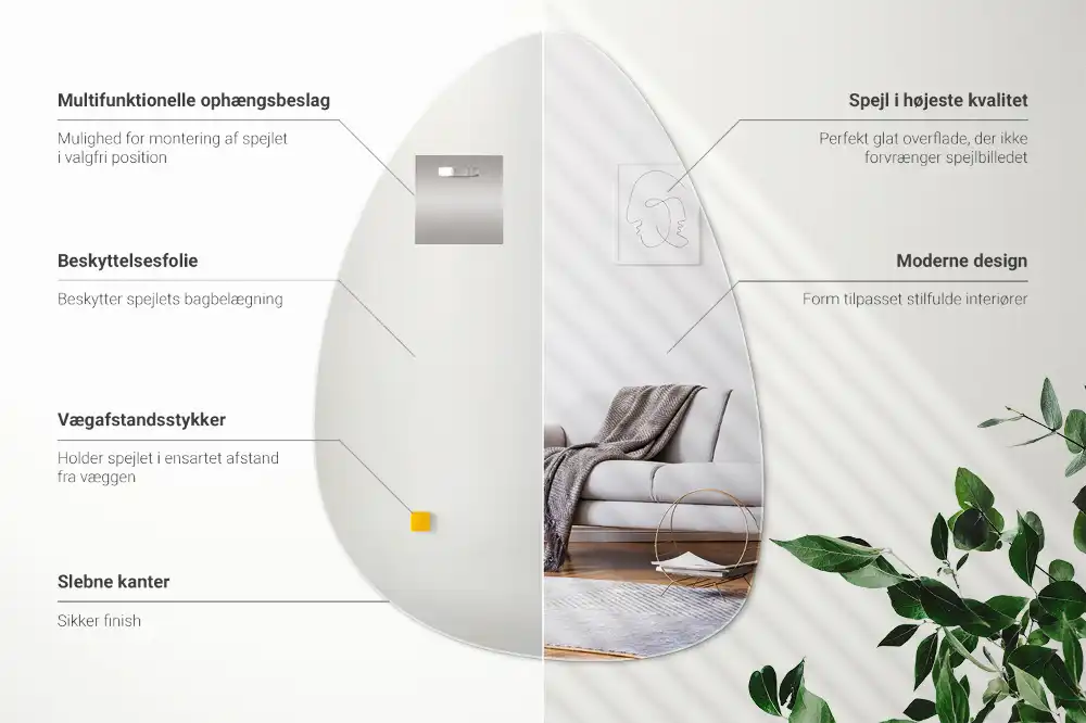 Asymmetrisk äggformad spegel