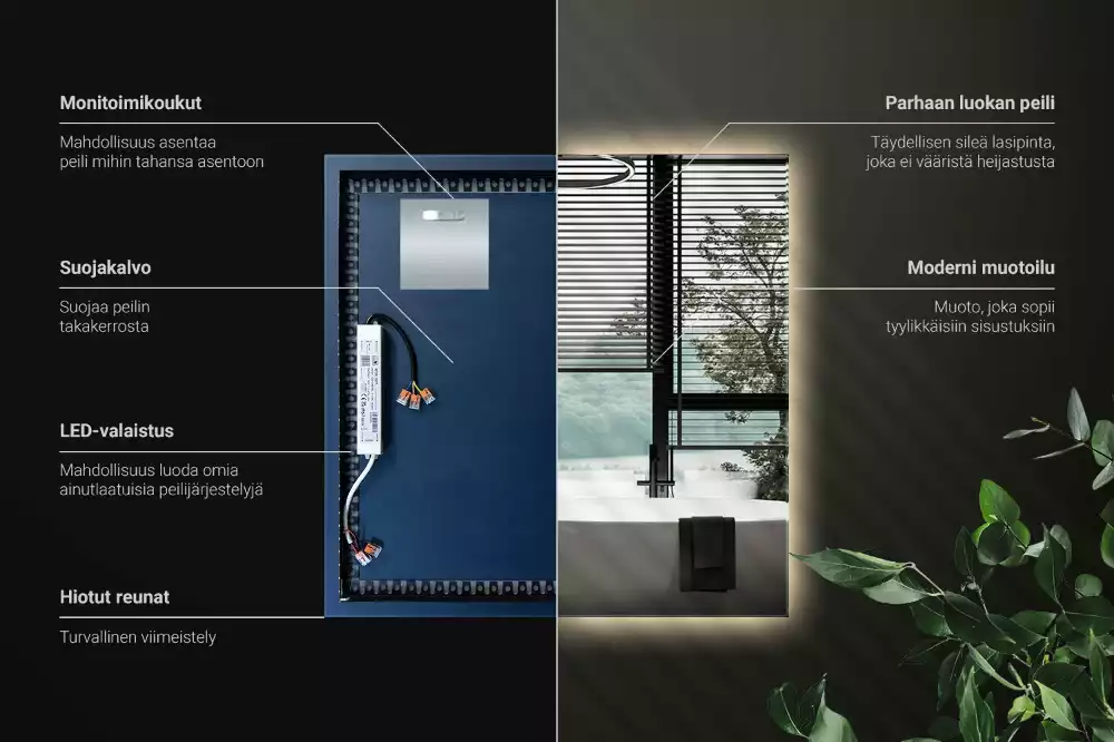 Fyrkantig spegel modern led