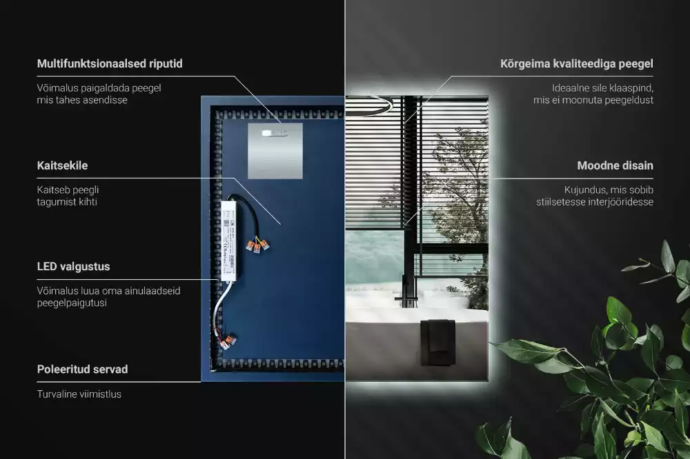 Fyrkantig spegel modern led