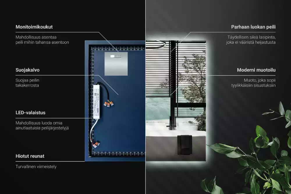Fyrkantig spegel modern led