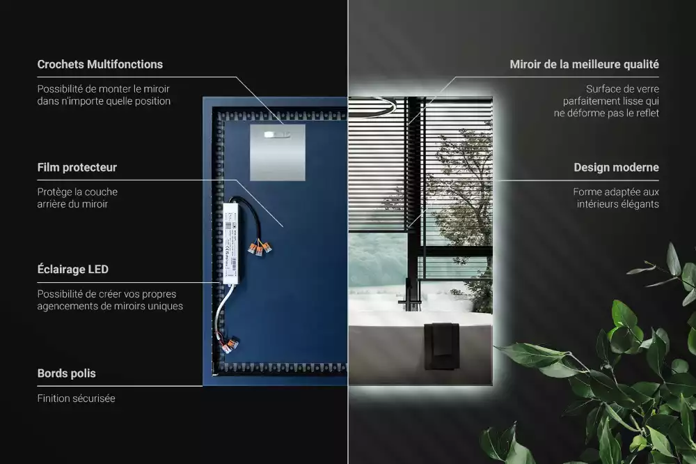 Fyrkantig spegel modern led