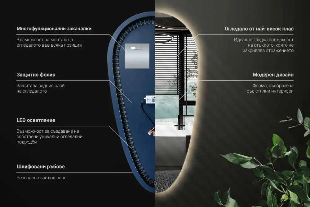 Led spegel droppformad