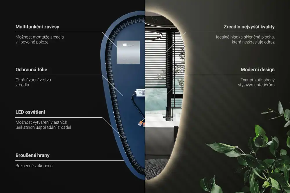 Led spegel droppformad