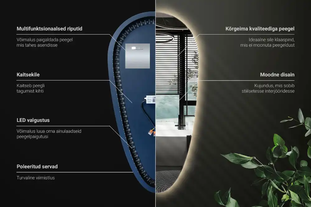 Led spegel droppformad