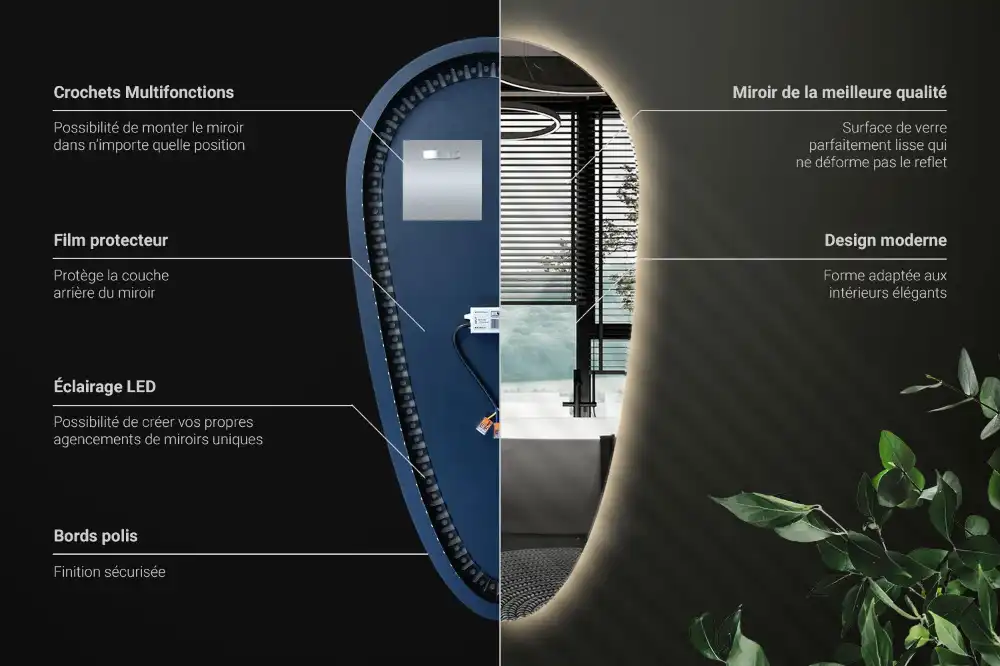 Led spegel droppformad