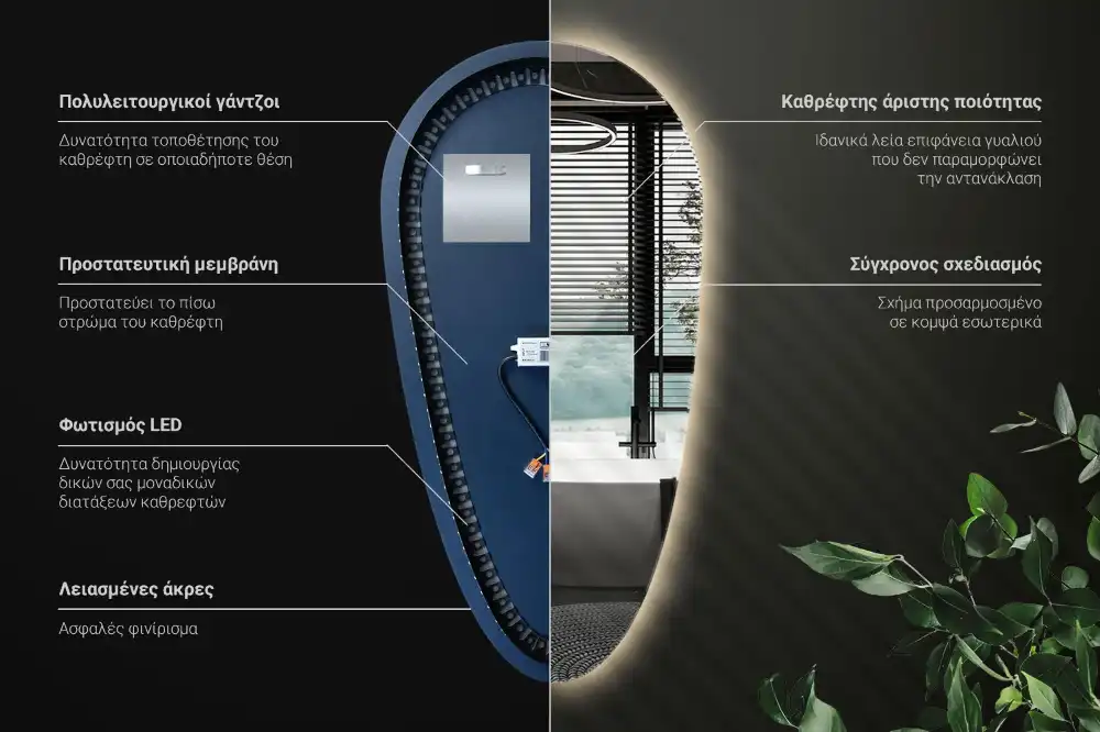Led spegel droppformad