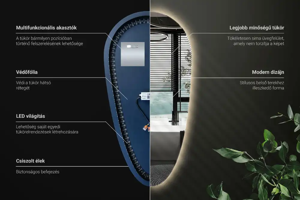 Led spegel droppformad
