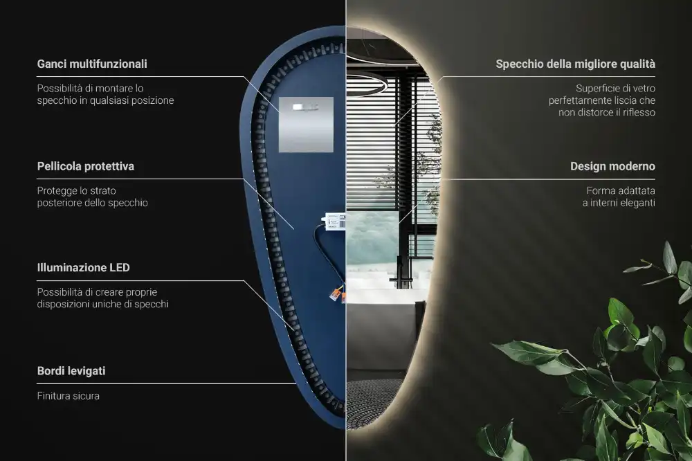 Led spegel droppformad