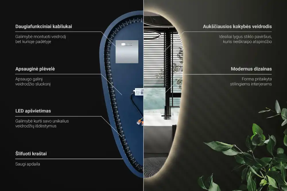 Led spegel droppformad