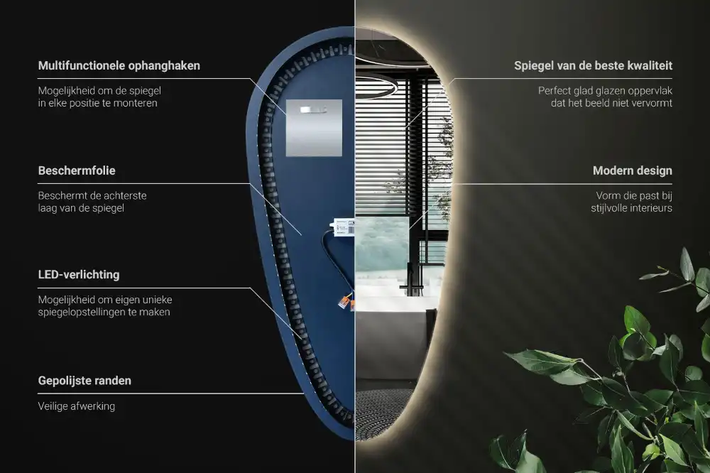 Led spegel droppformad