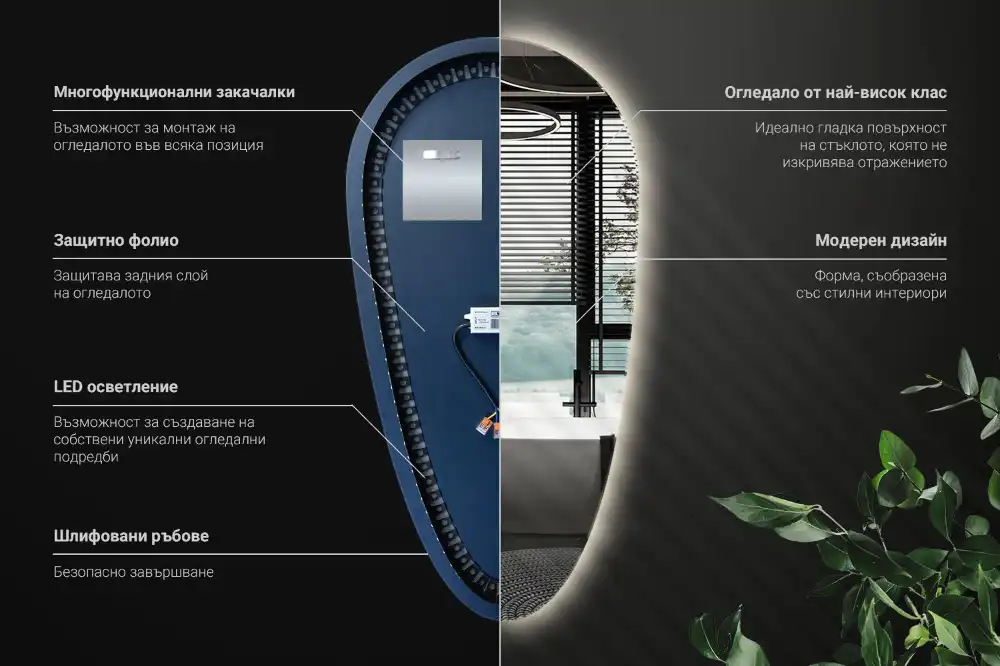 Led spegel droppformad