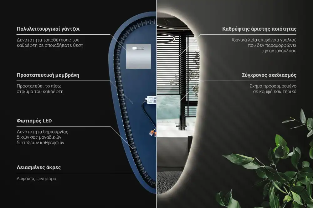 Led spegel droppformad