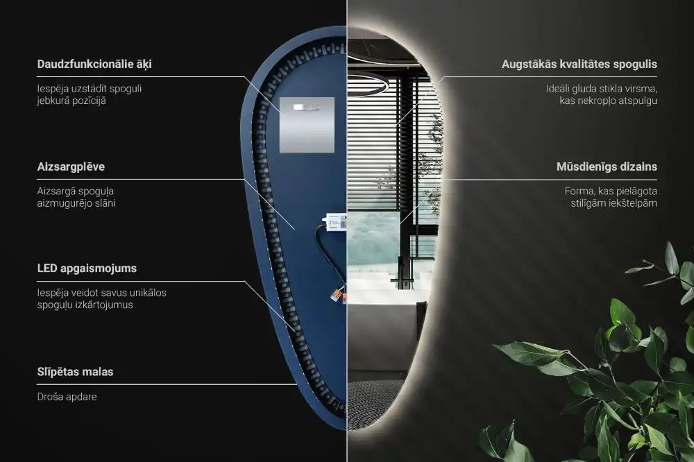 Led spegel droppformad