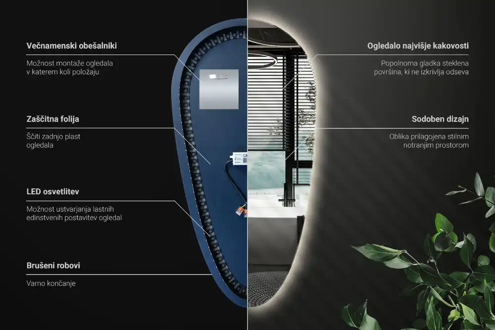 Led spegel droppformad