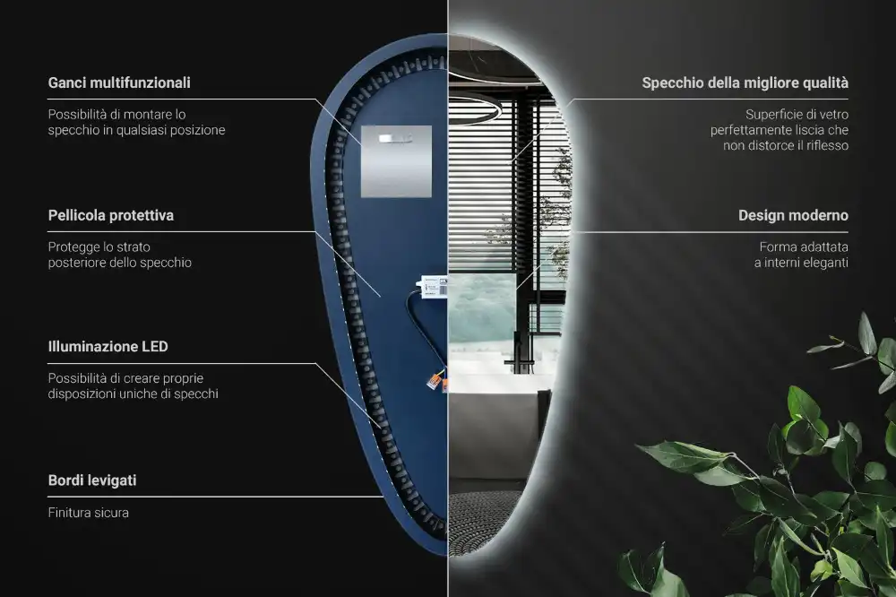 Led spegel droppformad