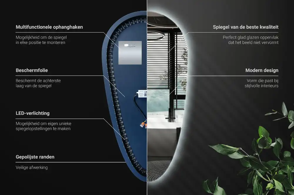 Led spegel droppformad