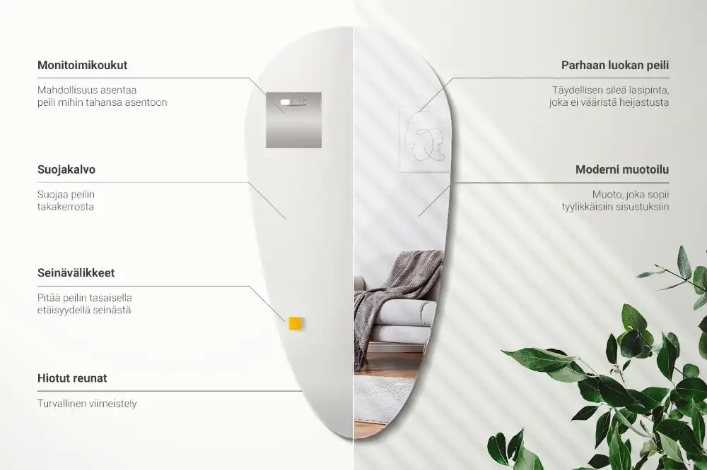 Oregelbunden spegel droppformad