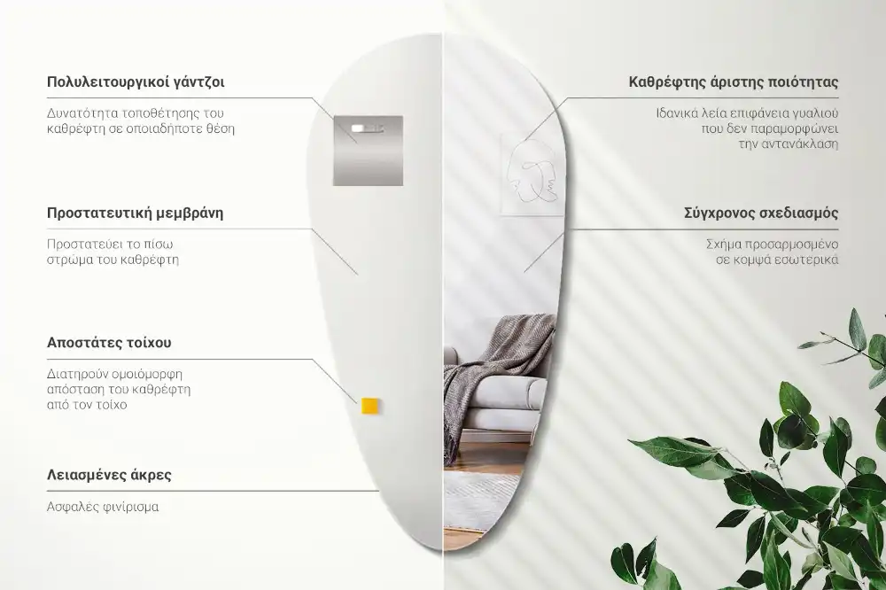 Oregelbunden spegel droppformad