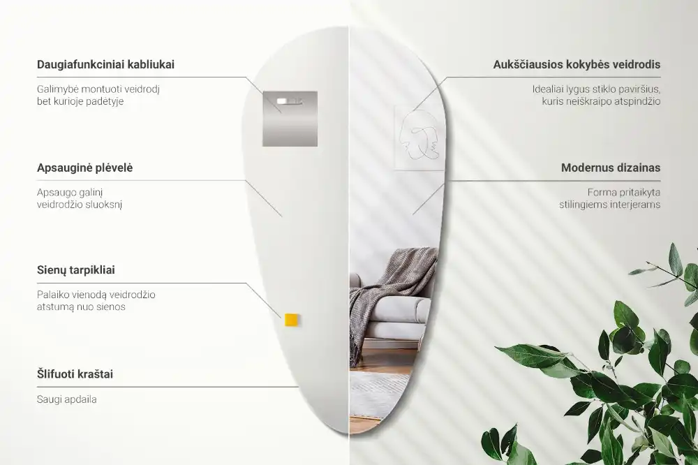 Oregelbunden spegel droppformad