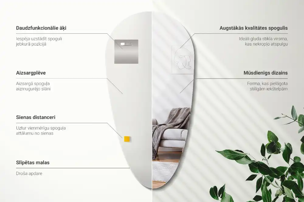 Oregelbunden spegel droppformad