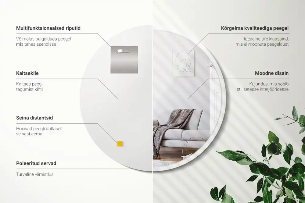 Rund spegel i vit ram