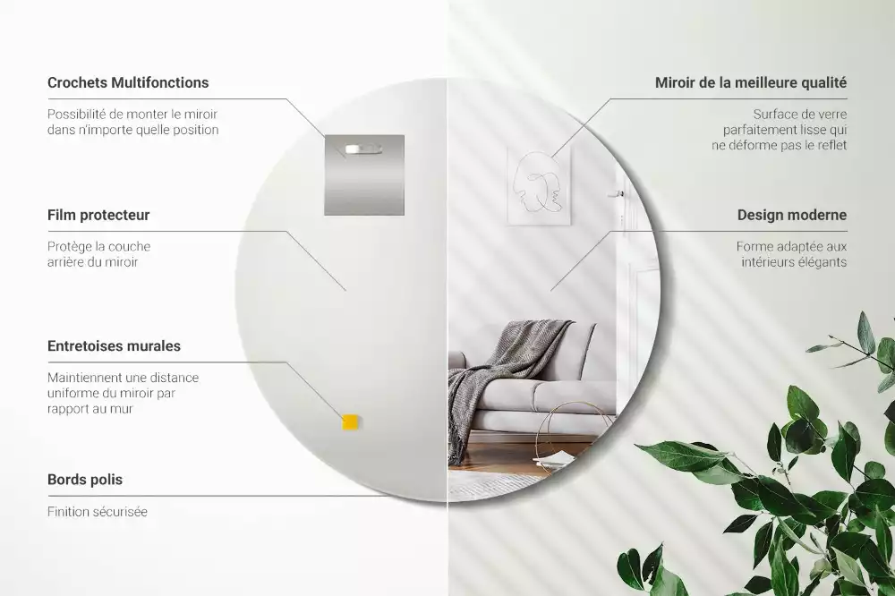 Rund spegel utan ram