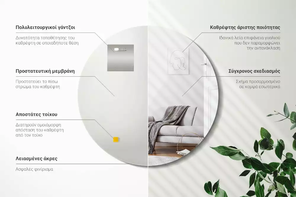 Rund spegel utan ram