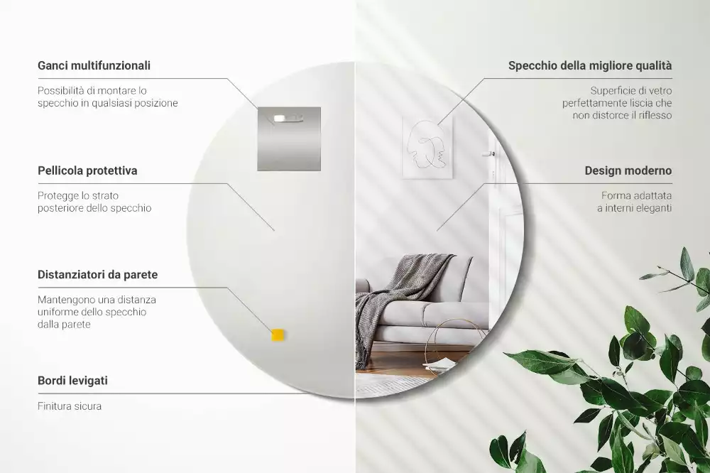 Rund spegel utan ram