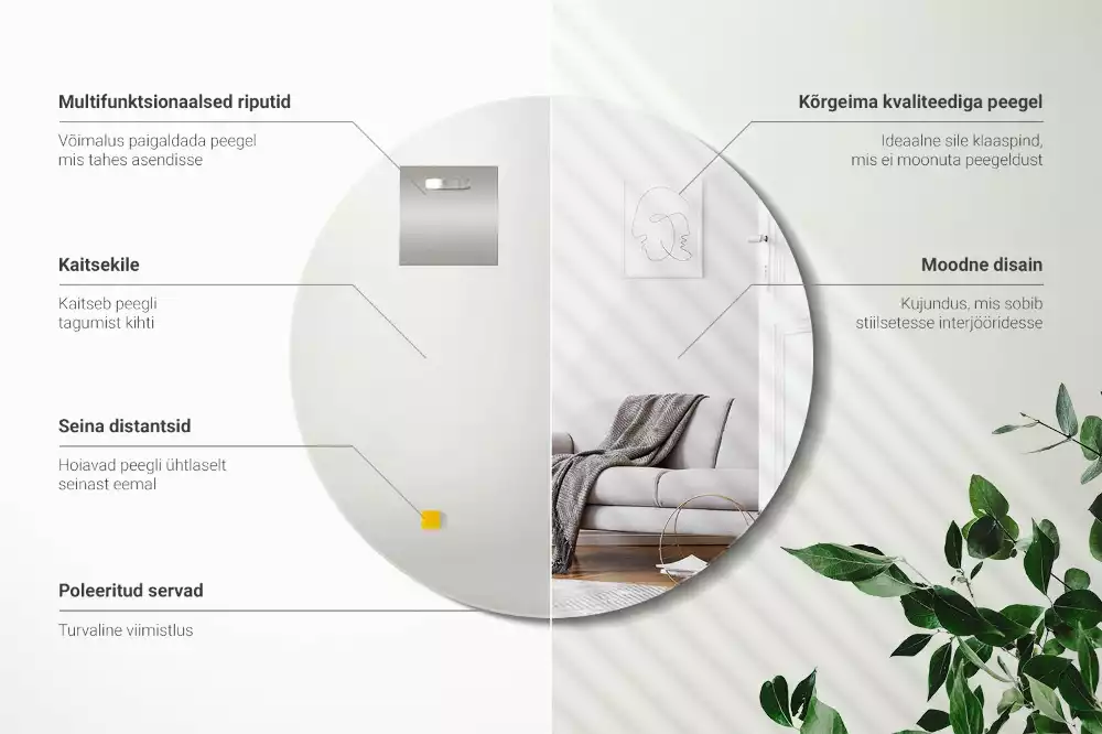 Rund spegel utan ram