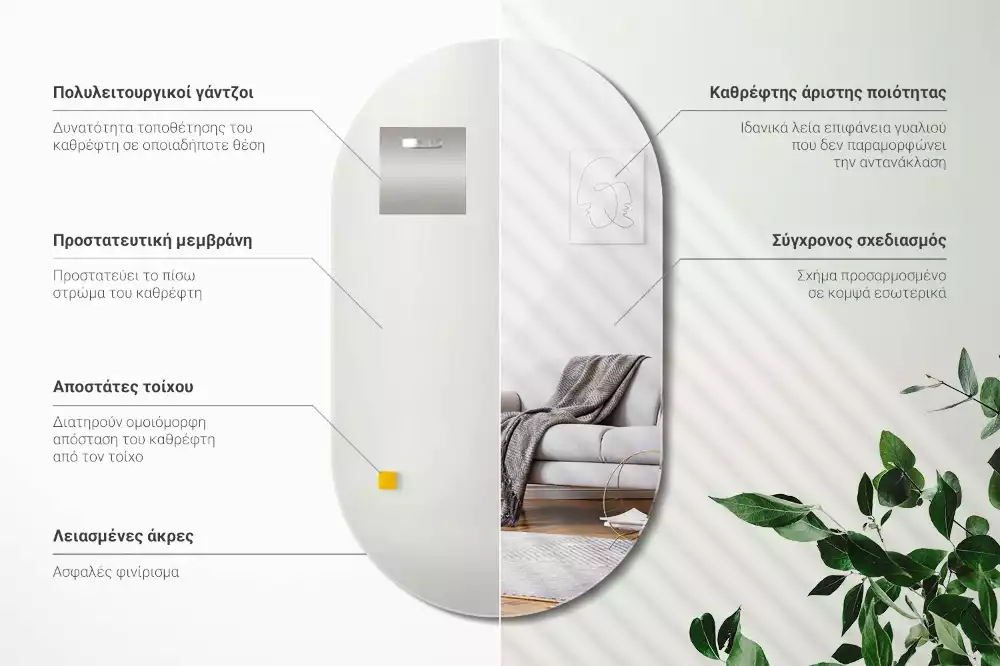 Oval spegel utan ram