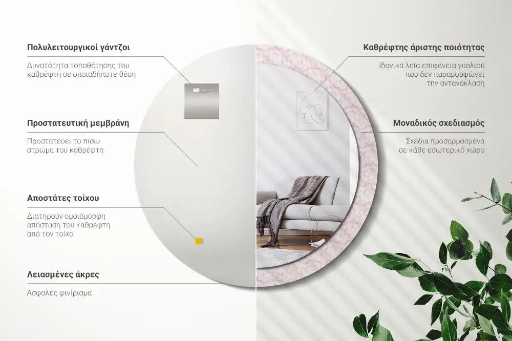 Rund spegel med tryckt ram Blomblad