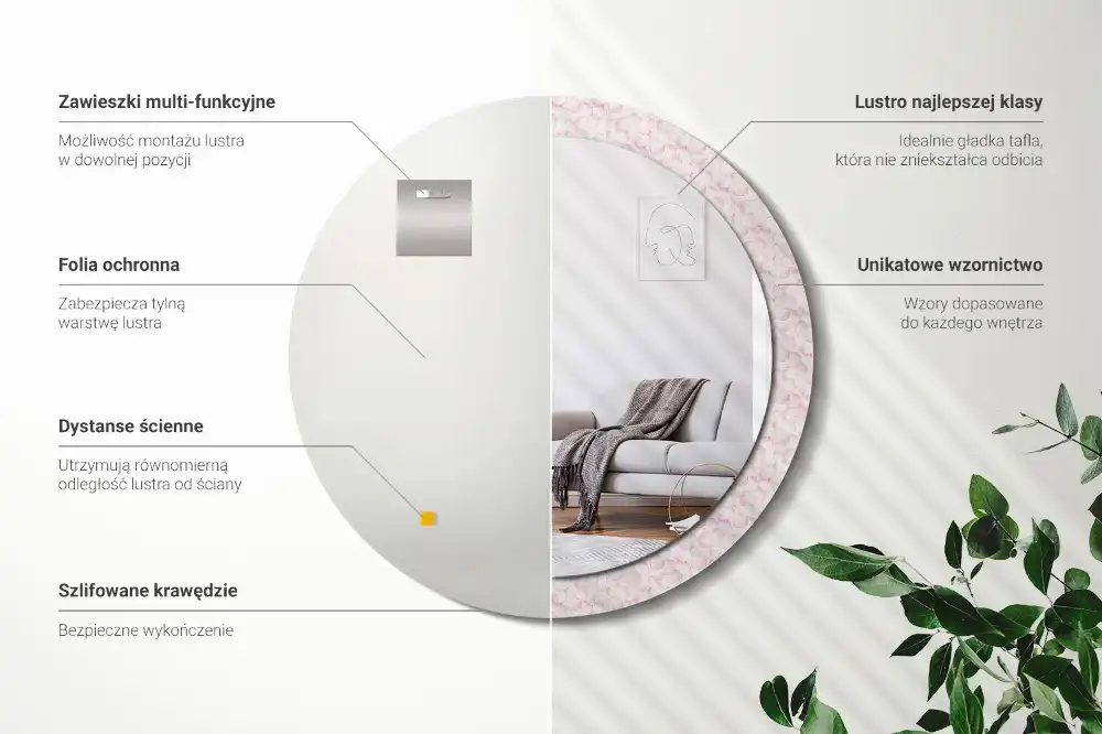 Rund spegel med tryckt ram Blomblad