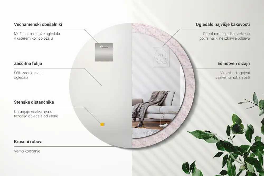 Rund spegel med tryckt ram Blomblad