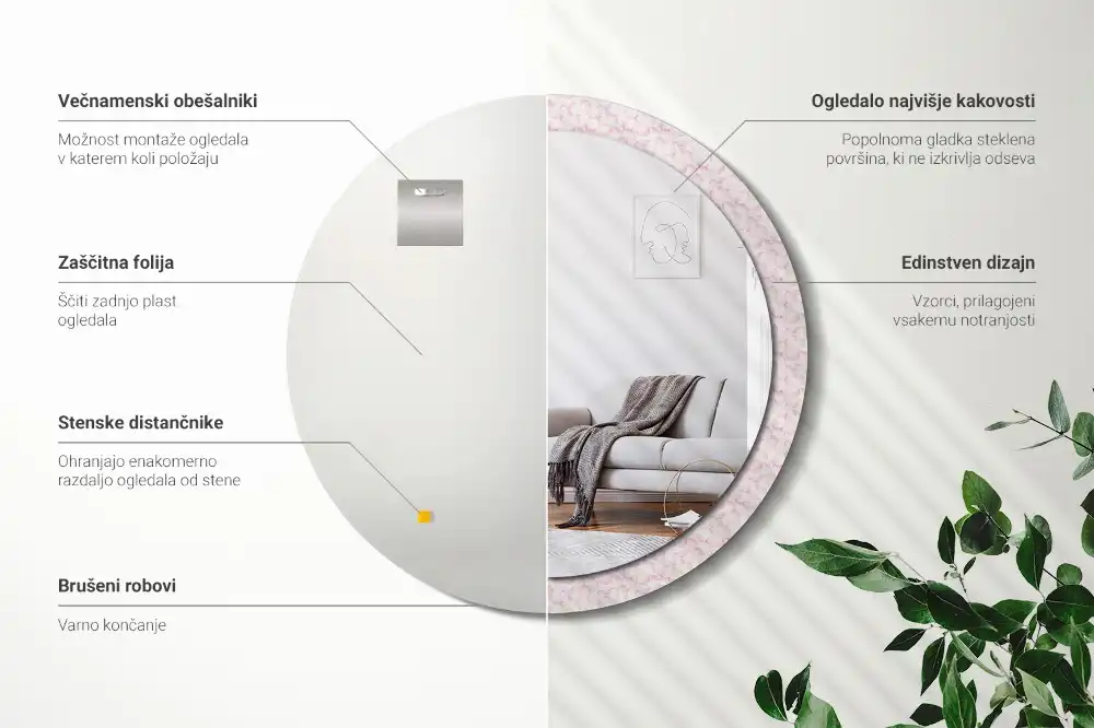 Rund spegel med tryckt ram Blomblad