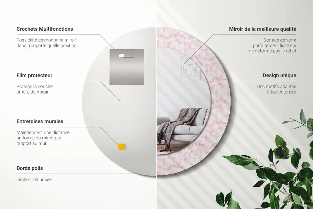 Rund spegel med tryckt ram Blomblad