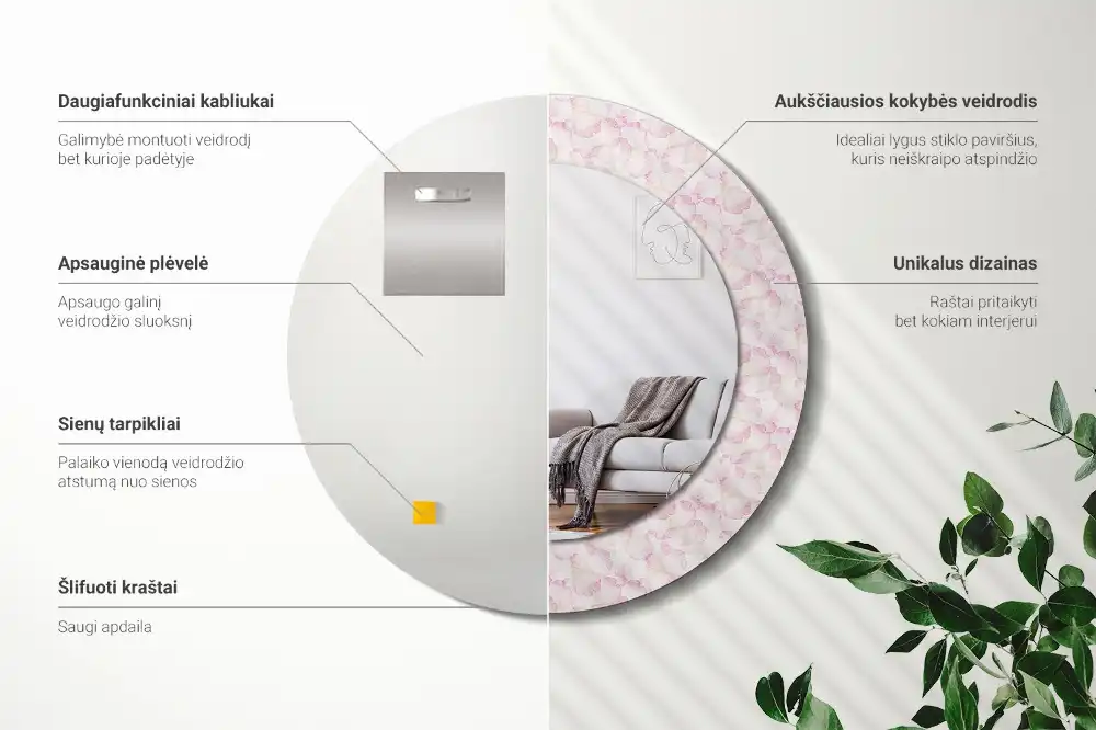 Rund spegel med tryckt ram Blomblad