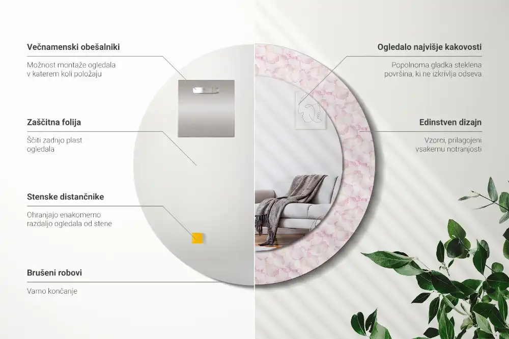 Rund spegel med tryckt ram Blomblad