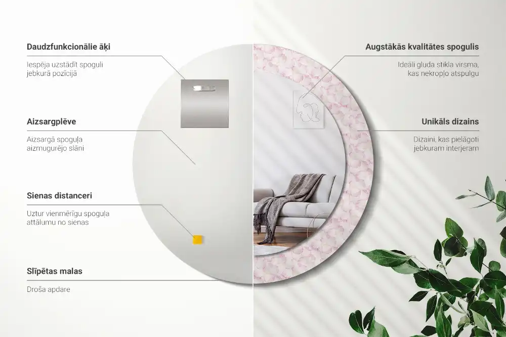 Rund spegel med tryckt ram Blomblad