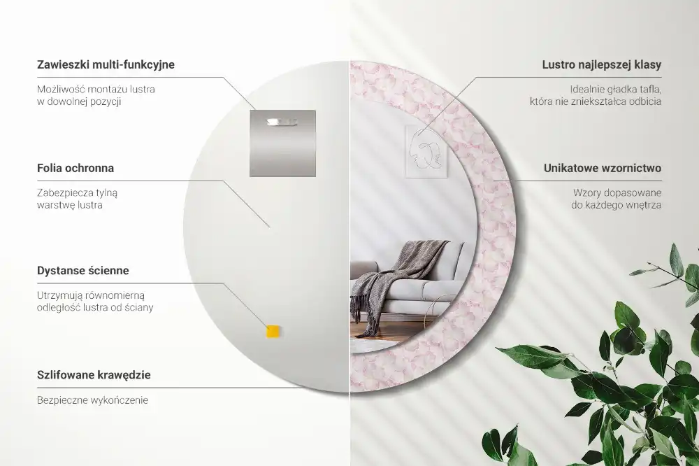 Rund spegel med tryckt ram Blomblad