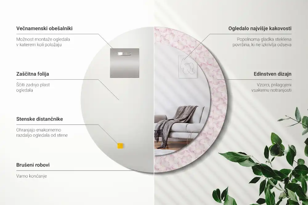 Rund spegel med tryckt ram Blomblad