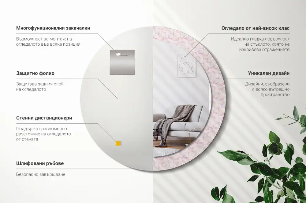 Rund spegel med tryckt ram Blomblad