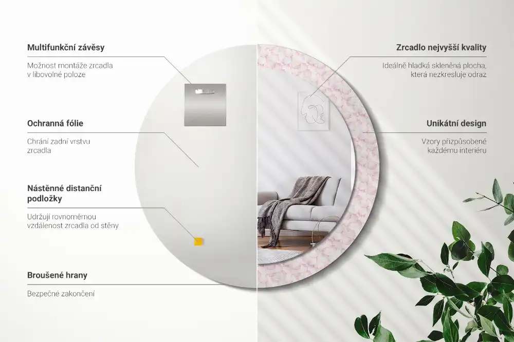 Rund spegel med tryckt ram Blomblad