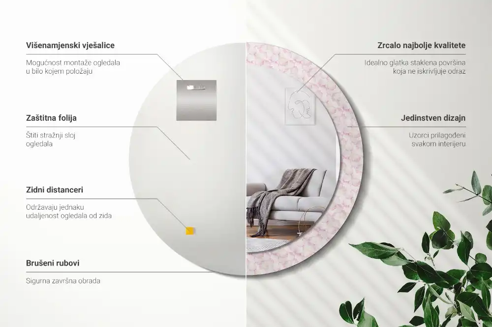 Rund spegel med tryckt ram Blomblad