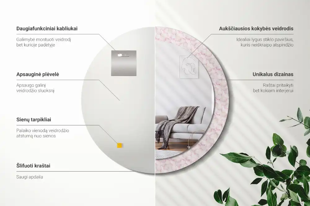 Rund spegel med tryckt ram Blomblad